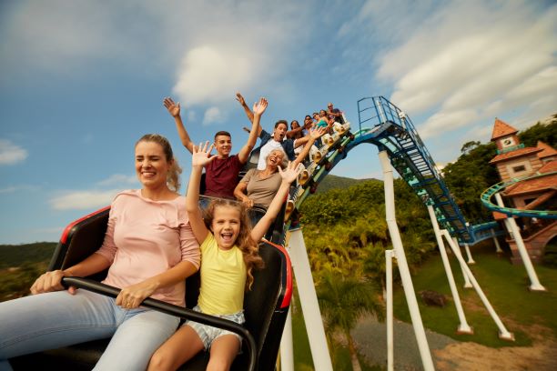 Por aí com os Pires  Blog de viagem em Família: Santa Catarina - Beto  Carrero World